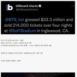 방탄 <b>LA</b> 스타디움 콘서트 티켓판매수익