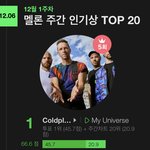 [방탄소년단] 우리 서수 ju간인7l상 <b>졸업</b>!!
