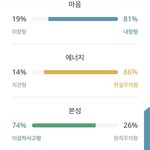 [드루와] 인스타하는 애들아