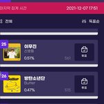 방탄 서가대 <b>본상</b> 투표 26위 ㄷㄷㄷ