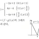 그래프 그리는법좀 알려줘..