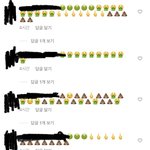외퀴는 다 똑같다니깐 방탄 <b>공계</b> 댓글