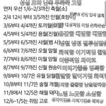 [댓글부탁해] 01~09년생들아 사주 봐줄게 함 와<b>바라</b>