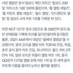 [NCT칠프] 진짜 <b>커리어</b> 레전드