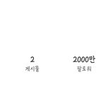 [군대] 지미니도 2000만 <b>돌파</b>!