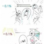 마스크 뒤로 랩하다가 걸림