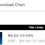 [모두드루와] 골든디스크 음원<b>본상</b> 유력한 가수들