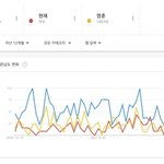 더보이즈는 그냥 주연 <b>원탑</b>이네