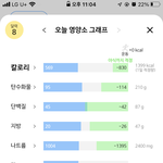 다이어트 <b>식단</b> 봐주라ㅜㅜ