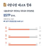 [너가봤으면] 궁합 <b>MBTI</b> 해보기