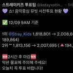 [스키즈] <b>mama</b> 투표 + 음중 투표(오전 11시 마감)