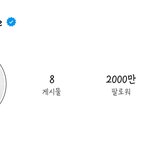 [군대] <b>남</b>주니도 2000만 <b>돌파</b>!