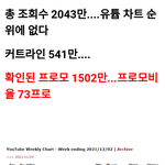 [모두드루와] 아이브 유튜브 프로모 장난아니다