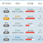 [댓글부탁해] 롤 잘아는 사람 이거 뭔지 알려줘