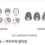 30대 중반부터 겪는 <b>신체</b>변화