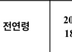 [NCT칠프] 낼 뮤비 올라오는거 맞음