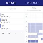 이정도면 <b>갓생</b> ㅇㅈ??