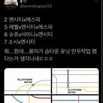 [이태용] 혹시 <b>용이</b>가 메댄 안무 짠게
