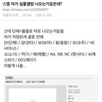 [NCT칠프] <b>비상</b>이다 실물앨범 나오나봐