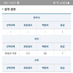 [드루와] 정시 <b>국</b><b>숭</b>세단 가능하려나