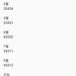 <b>현역</b> 정시파이터 3월부터 수능까지