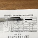 [드루와] 수능<b>성적표</b> 있음) 대학 어디가냐