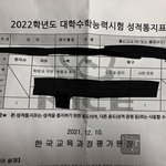 [드루와] 수능 성적 여기에서<b>라도</b> 자랑하고싶다