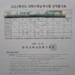 [드루와] 재수 성공했다 서울대의대 <b>가즈</b>아