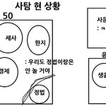 근데 진짜 사문이 미래다