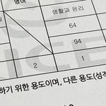 [드루와] 나도 공부 <b>포기자</b>인데 수능 잘 봄