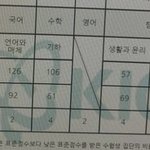 [드루와] 근데 수능 <b>이</b>정도면 <b>잘</b>한거임?