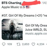 슈가 신곡 성적 해외에서 차트 순위 미쳤다