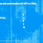 [스키즈] 와 우리 키즈 칠레에서 인기 많나봐