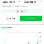 4세대 걸그룹....원툽 <b>맴버</b>의 위엄 ㄷㄷ..jpg