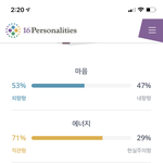 [댓글부탁해] Mbti 4개 왔다갔다하면 뭐라구해야행..?