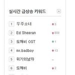 [엔터톡] 놀토에 우주소녀 곡 나와서 멜론실검 <b>장악</b>했네