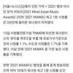 [모두드루와] 마마 워너원 최고<b>시청</b>률이래