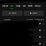 [BTOB] 창섭이 은광이 서수 최신차트 <b>진입</b>!