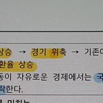 경제 잘하는 애들아 제발 이거 이해시켜줘,,