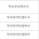 대학 성적 장학금