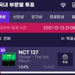 [NCT칠프] 생각난 김에...서가대는 <b>하루</b> 10표 밖에 <b>안</b>돼...