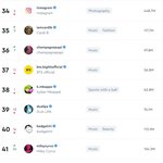 방탄 악개 정병들 인스타 팔로워수로 날조하는거에 대한 반박