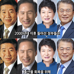 [댓글부탁해] 현재 대한민국 <b>상황</b>.<b>JPG</b>