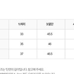 나 허리가 68센친데 <b>사이즈</b>좀 골라줘