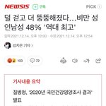 한남 비만율 50% 돌파 직전이래ㅋㅋㅋ