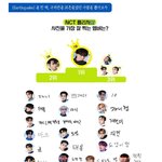 [NCT칠프] 우리칠의 전폭적인 <b>지지</b>를 받는