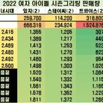 판녀들이 스<b>엠</b>여<b>돌</b>들 죽도록 패는 이유 나왔네..