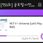 [NCT칠프] 음중 글로벌 <b>사전</b>투표 뜸.