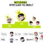 [NCT드림] 이거 <b>어디</b> 떴음?