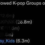 [스키즈] <b>Wow</b>